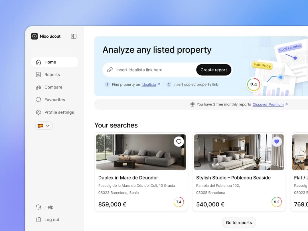 Centralized Property Oversight